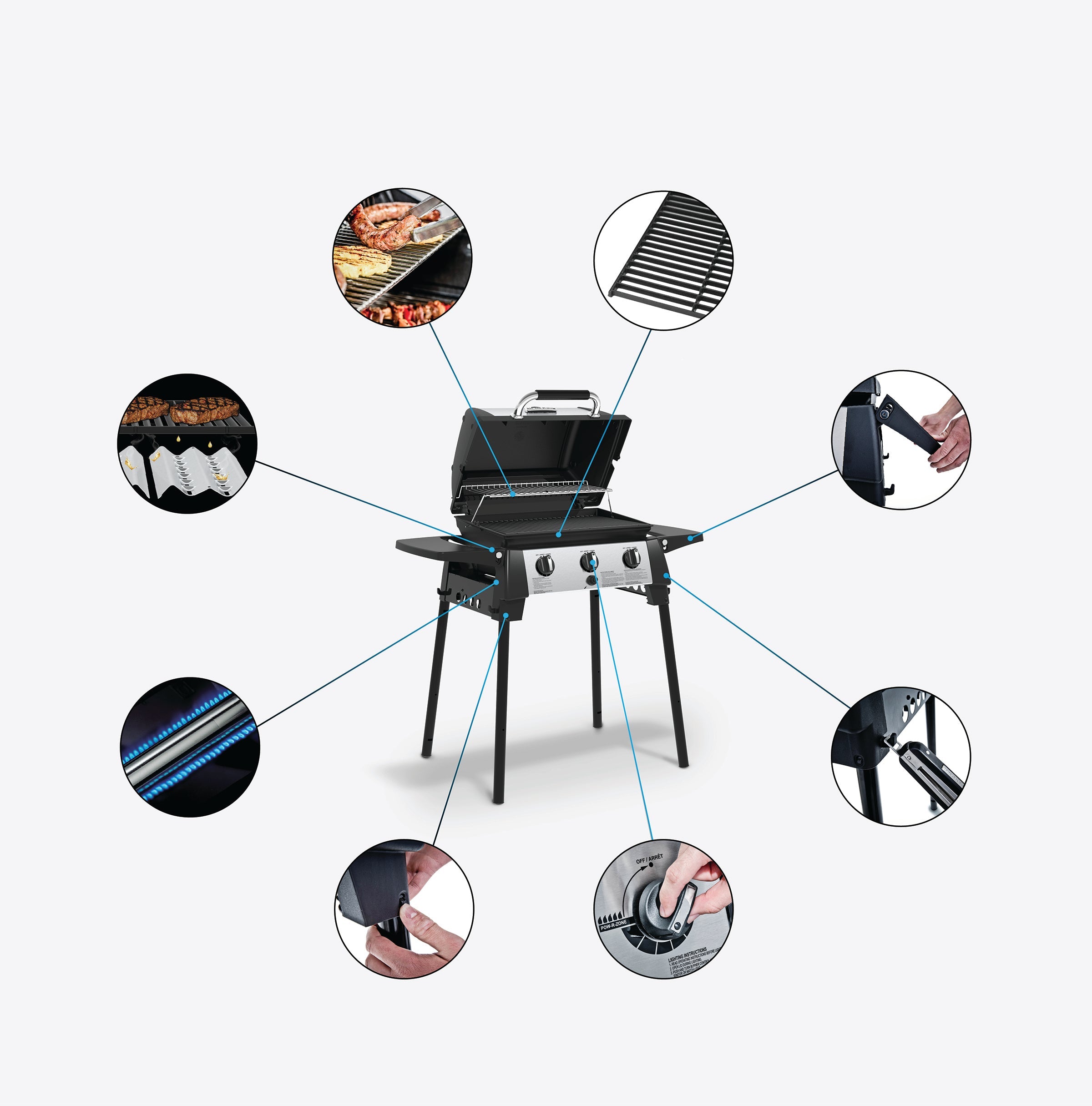Grill Anatomy Image